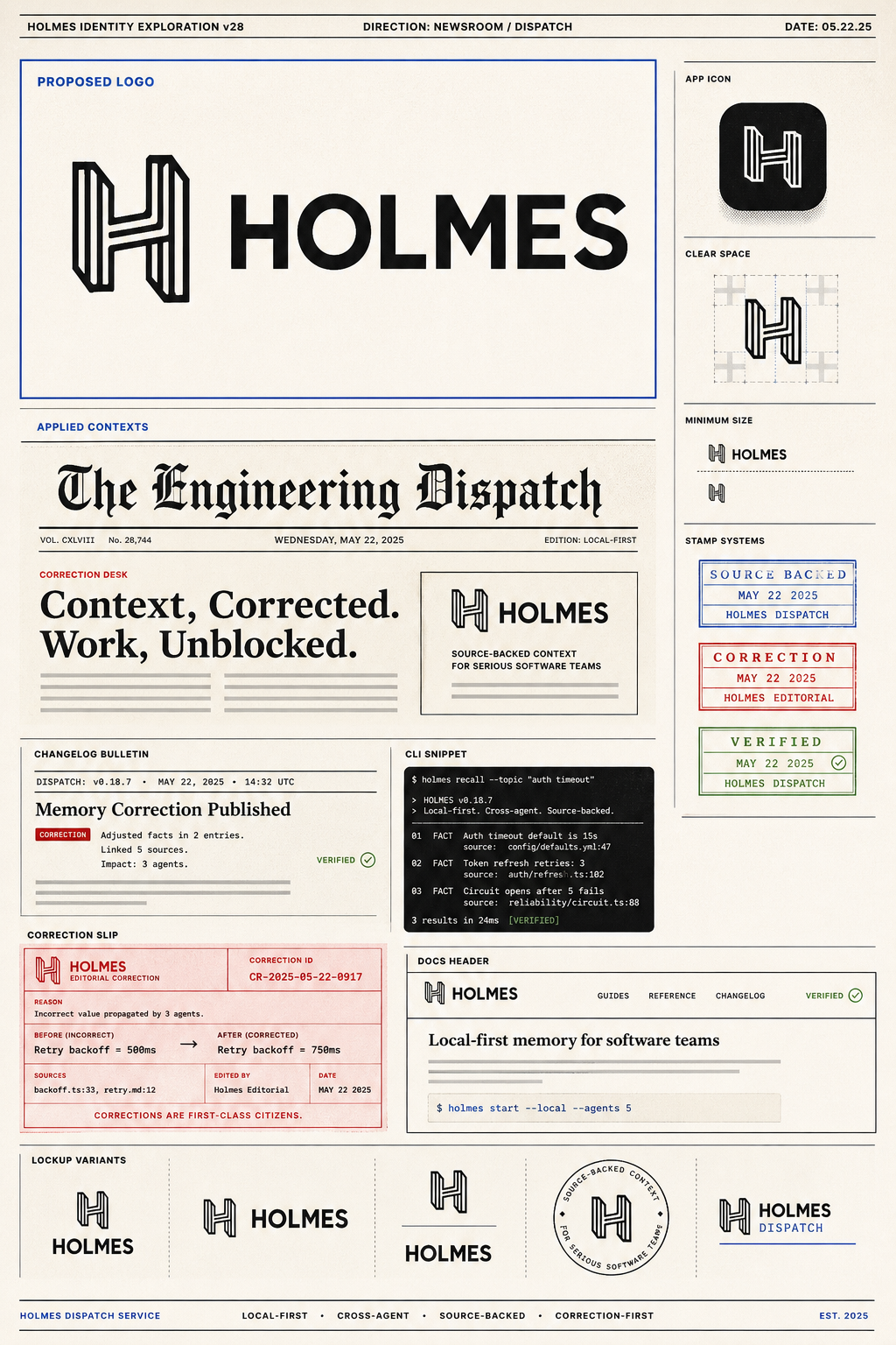 Holmes v28 newswire desk brand board