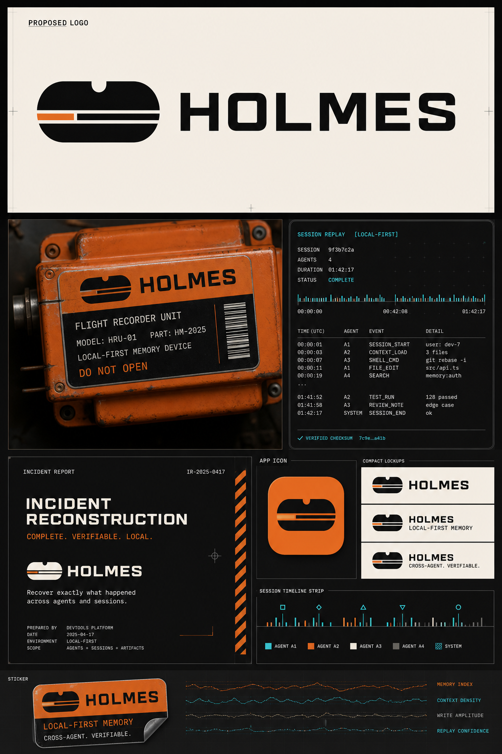 Holmes v29 flight recorder brand board