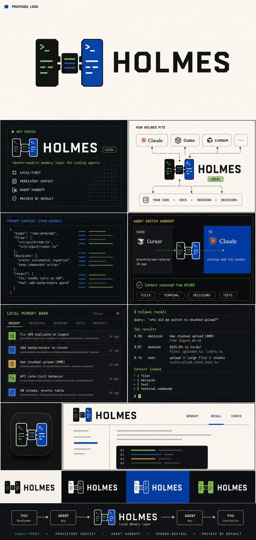 Holmes v37 full generated board
