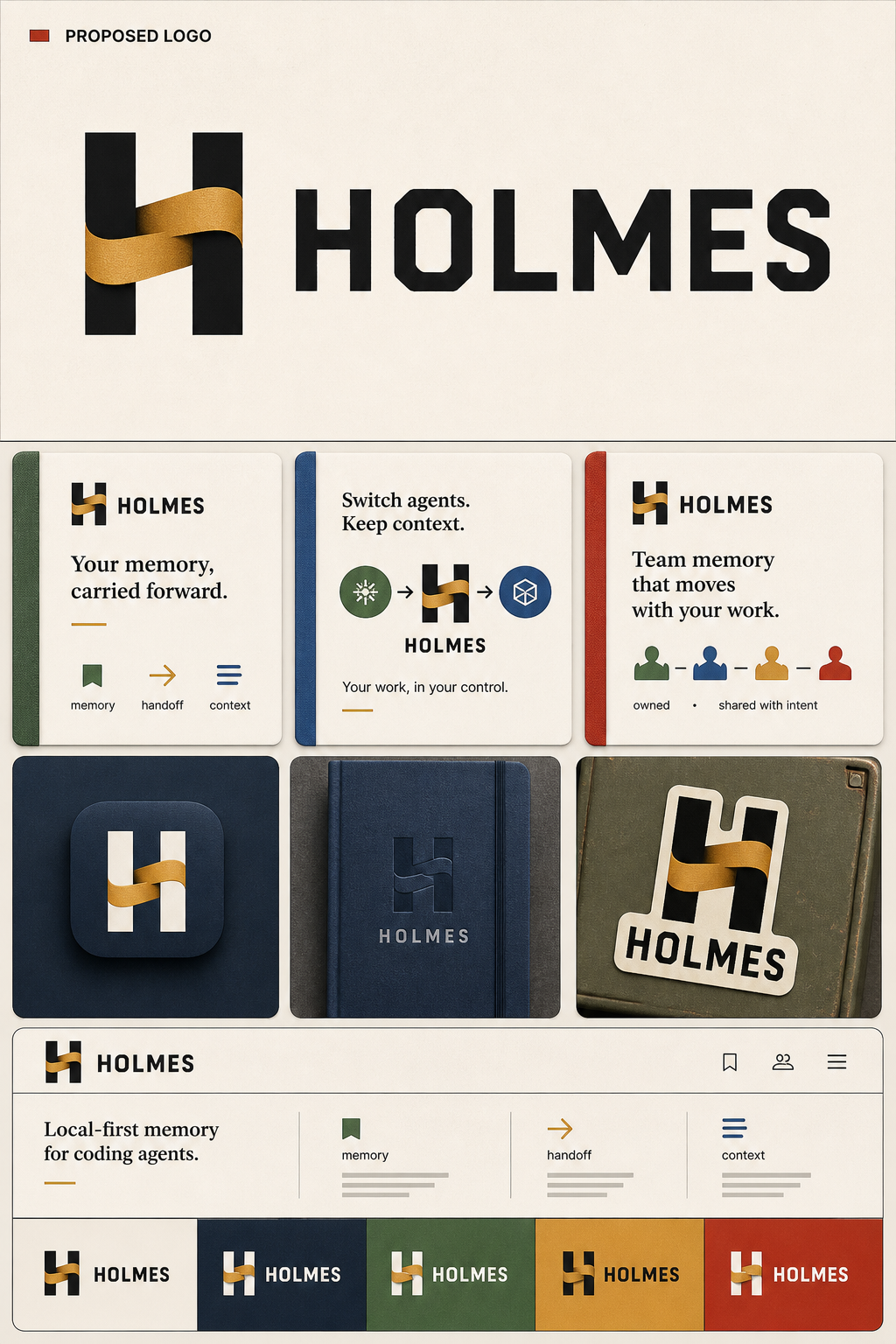 Holmes v43 Continuity Ribbon full brand board