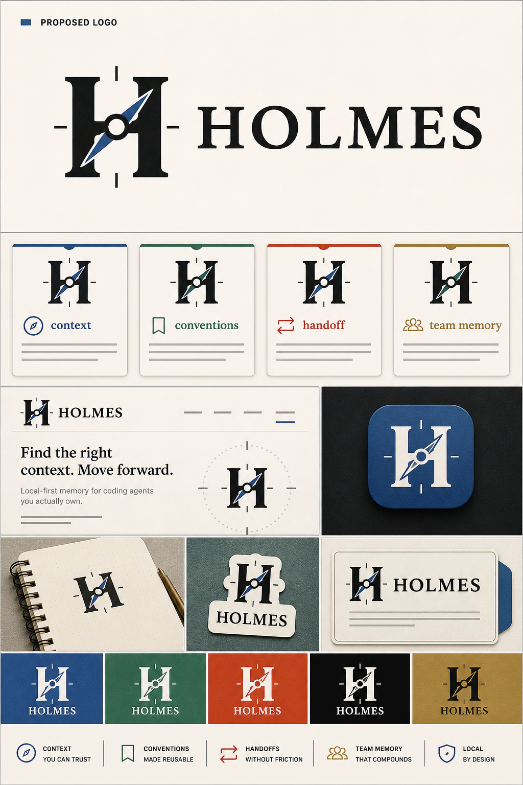 Holmes v46 Context Compass full brand board