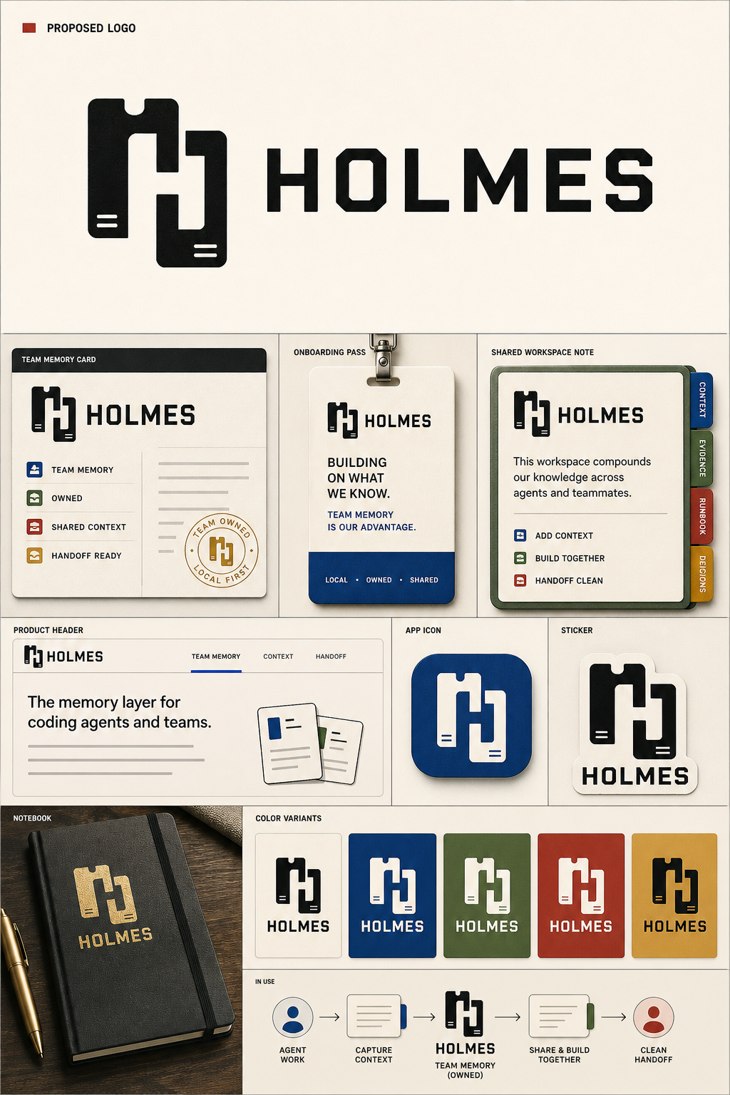 Holmes v47 Team Memory Monogram full brand board