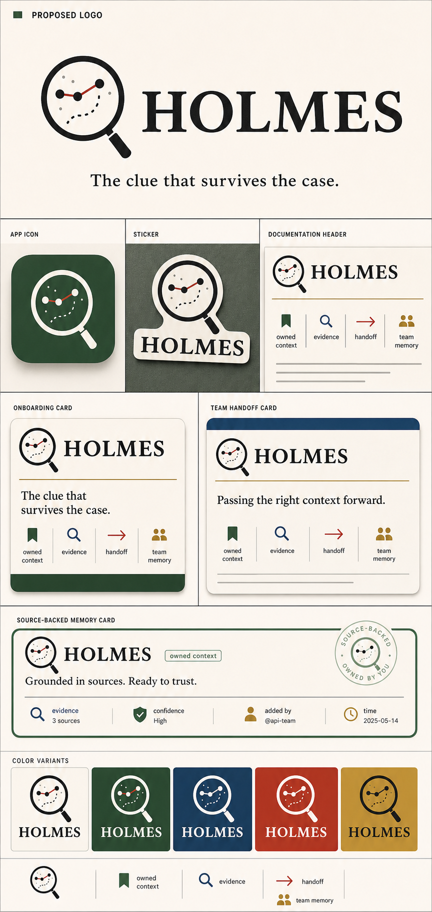Holmes v49 Deduction Lens full board