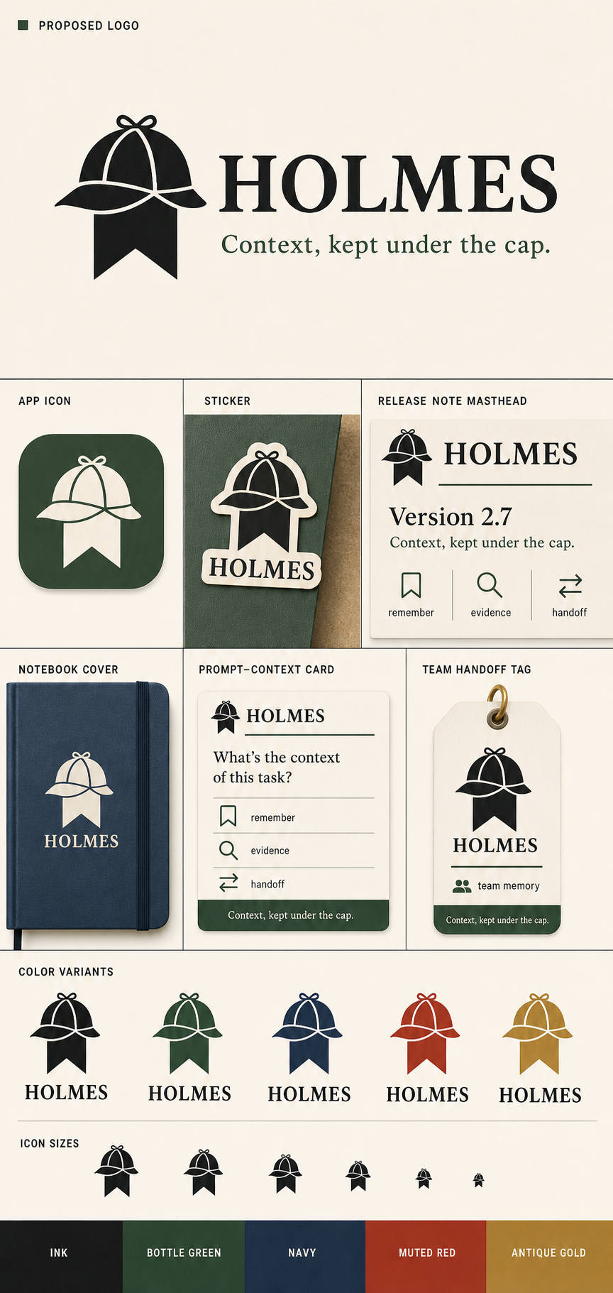 Holmes v50 Deerstalker Bookmark full board