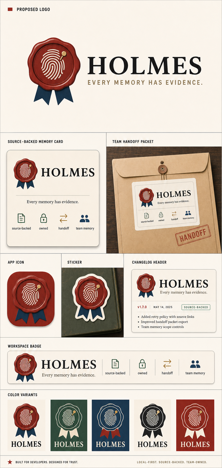 Holmes v51 Case Seal full board