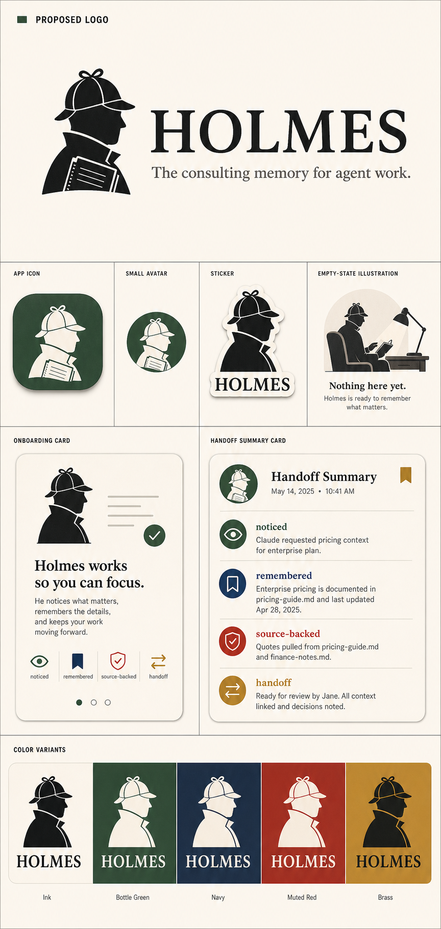 Holmes v52 Consulting Detective full board