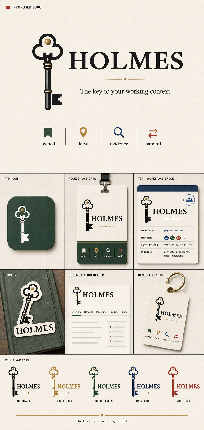 Holmes v53 Baker Street Key full board
