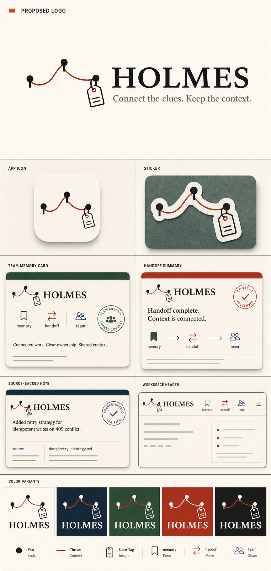 Holmes v54 Red Thread Case full board