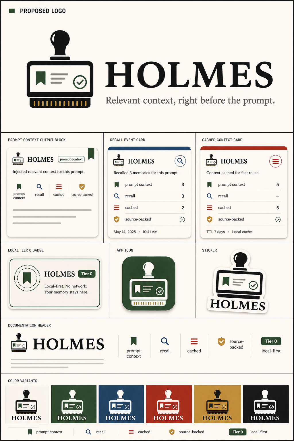 Holmes v60 Prompt Context Stamp full board