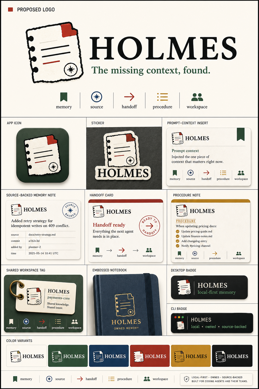 Holmes v61 Missing Page full board